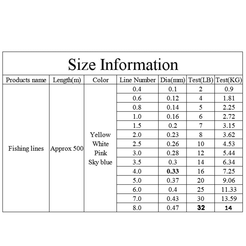 500m Super Strong Fishing Line Japanese DAIWA Monofilament