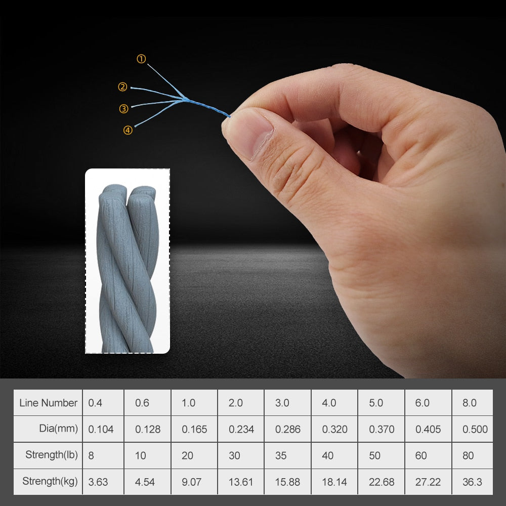 Japanese Braided Fishing Line 500M