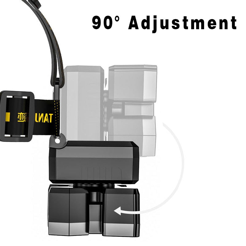 5W LED Headtorch With a Built in Rechargeable Battery Comes with a USB Cable and Car Charger Adapter